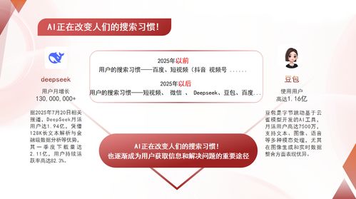 AI赋能 中山B2B企业如何重塑网络营销的潜客挖掘与评分体系