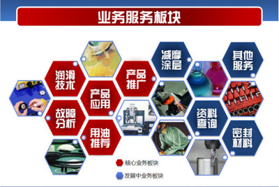 台湾奎克抗燃液压油888-46 卓越性能、合理价格与全面的技术推广服务