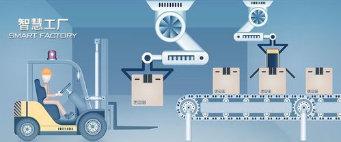 3D技术与大数据 赋能智慧工厂，解锁全新运营模式