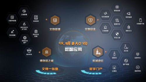 第八届全国十佳文博技术产品及服务推介活动网络投票正式启动 携手共促文博技术推广服务创新