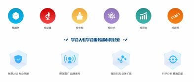 学会服务超市开业啦 技术推广服务开启新篇章